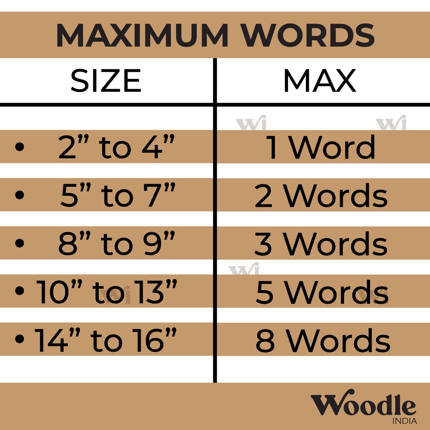 Acrylic Custom Text Name Cutout