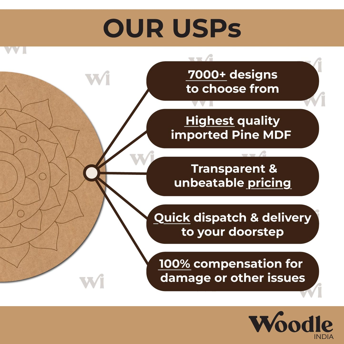 Lotus Pre Marked Base MDF Design 1